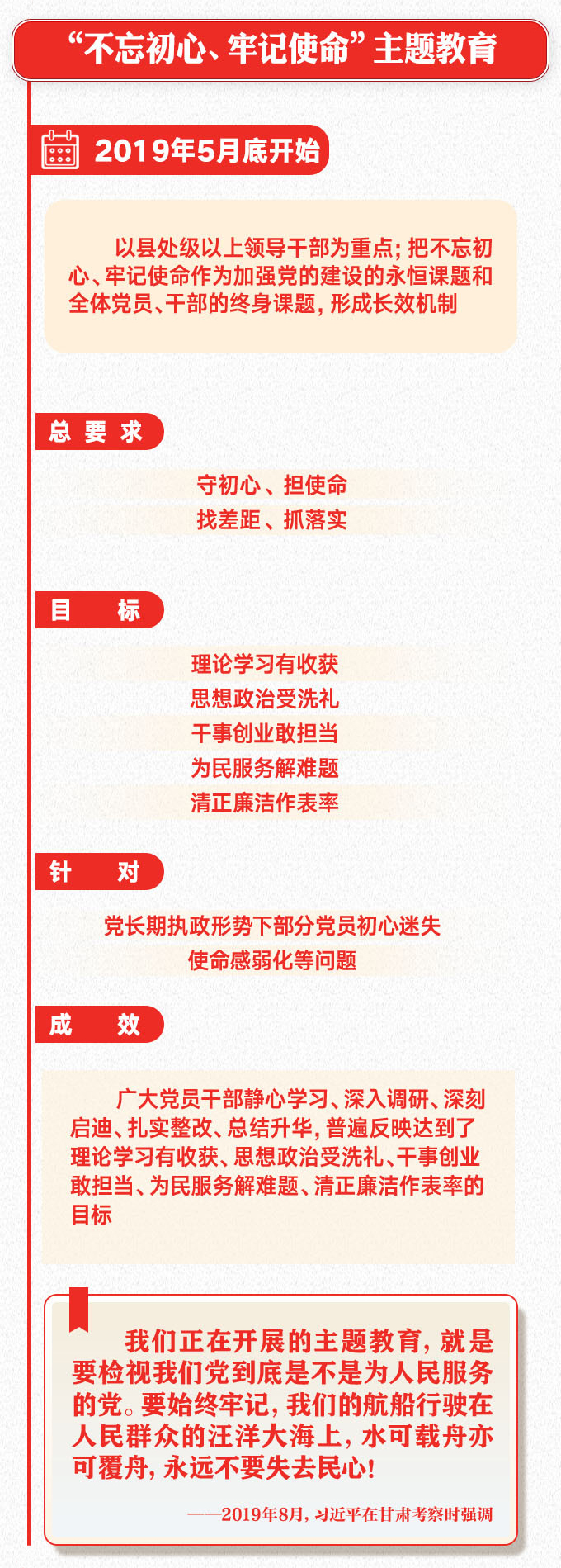 “不忘初心、牢記使命”主題教育